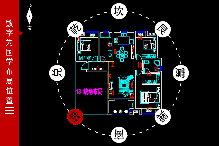 7户型分析.jpg