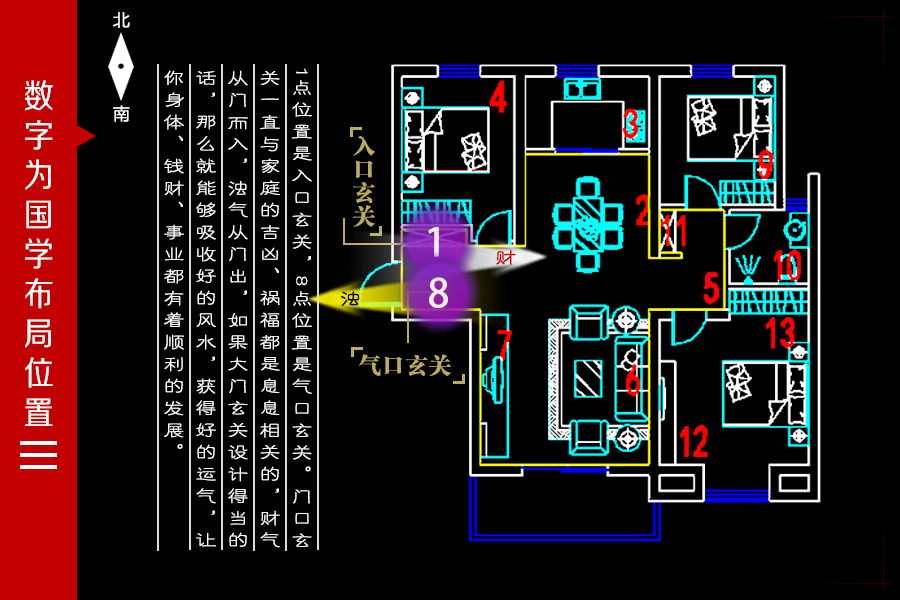 7户型分析.jpg