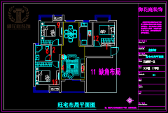 武汉楼盘龙庭华府-武汉风水大师潘非